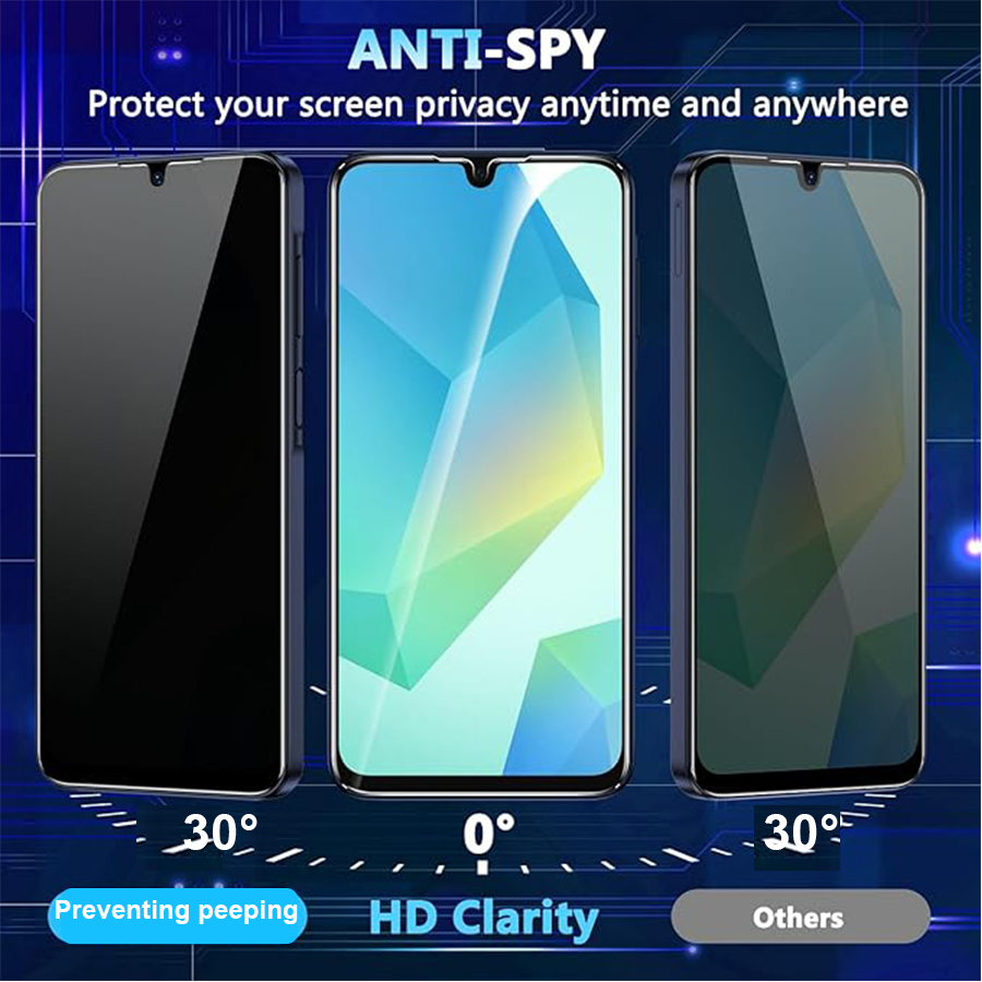 Sunshine Y22 Plus Unlimited Fi - Hydrogel Screen Protector recension och pris