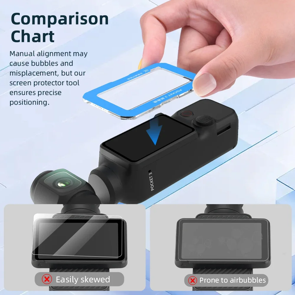 BRDRC Screen Protector for DJI - Glass Protector Auto recension och pris