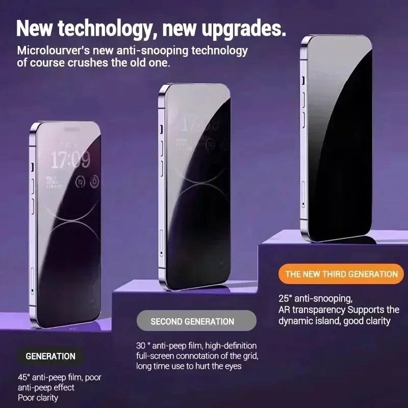 3PCS Privacy Anti-Spy Temper G - Oppo Reno 12 recension och pris