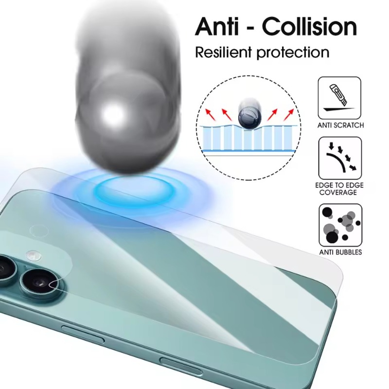 Flexible Back Hydrogel Film fo - Flexible Tpu Film recension och pris